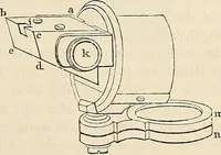 An illustration from Das mikroskop : Theorie, gebrauch, geschichte und gegenwärtiger zustand desselben (1866)