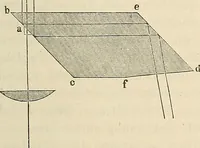 An illustration from Das mikroskop : Theorie, gebrauch, geschichte und gegenwärtiger zustand desselben (1866)