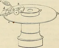 An illustration from Das mikroskop : Theorie, gebrauch, geschichte und gegenwärtiger zustand desselben (1866)