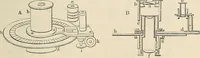 An illustration from Das mikroskop : Theorie, gebrauch, geschichte und gegenwärtiger zustand desselben (1866)
