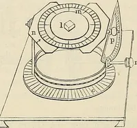 An illustration from Das mikroskop : Theorie, gebrauch, geschichte und gegenwärtiger zustand desselben (1866)
