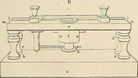 An illustration from Das mikroskop : Theorie, gebrauch, geschichte und gegenwärtiger zustand desselben (1866)