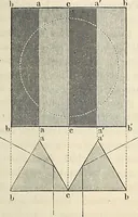 An illustration from Das mikroskop : Theorie, gebrauch, geschichte und gegenwärtiger zustand desselben (1866)