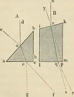 An illustration from Das mikroskop : Theorie, gebrauch, geschichte und gegenwärtiger zustand desselben (1866)