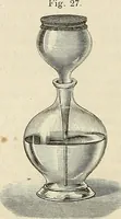An illustration from Das mikroskop : Theorie, gebrauch, geschichte und gegenwärtiger zustand desselben (1866)