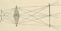 An illustration from Das mikroskop : Theorie, gebrauch, geschichte und gegenwärtiger zustand desselben (1866)