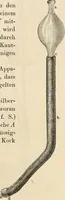 An illustration from Das mikroskop : Theorie, gebrauch, geschichte und gegenwärtiger zustand desselben (1866)