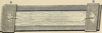 An illustration from Das mikroskop : Theorie, gebrauch, geschichte und gegenwärtiger zustand desselben (1866)