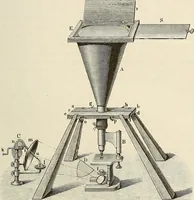 An illustration from Das mikroskop : Theorie, gebrauch, geschichte und gegenwärtiger zustand desselben (1866)