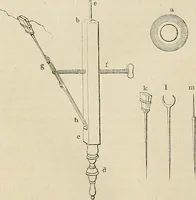 An illustration from Das mikroskop : Theorie, gebrauch, geschichte und gegenwärtiger zustand desselben (1866)