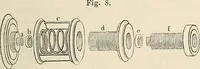 An illustration from Das mikroskop : Theorie, gebrauch, geschichte und gegenwärtiger zustand desselben (1866)