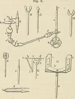 An illustration from Das mikroskop : Theorie, gebrauch, geschichte und gegenwärtiger zustand desselben (1866)