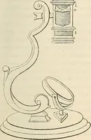 An illustration from Das mikroskop : Theorie, gebrauch, geschichte und gegenwärtiger zustand desselben (1866)