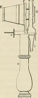 An illustration from Das mikroskop : Theorie, gebrauch, geschichte und gegenwärtiger zustand desselben (1866)