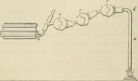 An illustration from Das mikroskop : Theorie, gebrauch, geschichte und gegenwärtiger zustand desselben (1866)