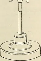 An illustration from Das mikroskop : Theorie, gebrauch, geschichte und gegenwärtiger zustand desselben (1866)