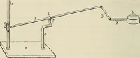 An illustration from Das mikroskop : Theorie, gebrauch, geschichte und gegenwärtiger zustand desselben (1866)