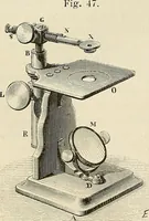 An illustration from Das mikroskop : Theorie, gebrauch, geschichte und gegenwärtiger zustand desselben (1866)