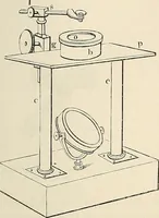 An illustration from Das mikroskop : Theorie, gebrauch, geschichte und gegenwärtiger zustand desselben (1866)