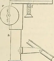 An illustration from Das mikroskop : Theorie, gebrauch, geschichte und gegenwärtiger zustand desselben (1866)