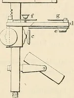 An illustration from Das mikroskop : Theorie, gebrauch, geschichte und gegenwärtiger zustand desselben (1866)