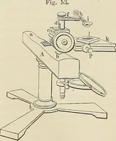 An illustration from Das mikroskop : Theorie, gebrauch, geschichte und gegenwärtiger zustand desselben (1866)