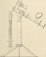 An illustration from Das mikroskop : Theorie, gebrauch, geschichte und gegenwärtiger zustand desselben (1866)