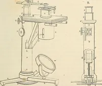 An illustration from Das mikroskop : Theorie, gebrauch, geschichte und gegenwärtiger zustand desselben (1866)