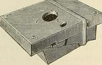 An illustration from Das mikroskop : Theorie, gebrauch, geschichte und gegenwärtiger zustand desselben (1866)