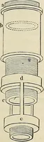 An illustration from Das mikroskop : Theorie, gebrauch, geschichte und gegenwärtiger zustand desselben (1866)