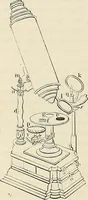 An illustration from Das mikroskop : Theorie, gebrauch, geschichte und gegenwärtiger zustand desselben (1866)