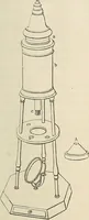 An illustration from Das mikroskop : Theorie, gebrauch, geschichte und gegenwärtiger zustand desselben (1866)