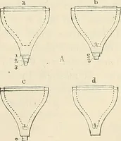 An illustration from Das mikroskop : Theorie, gebrauch, geschichte und gegenwärtiger zustand desselben (1866)