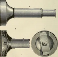 An illustration from Das mikroskop : Theorie, gebrauch, geschichte und gegenwärtiger zustand desselben (1866)