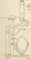 An illustration from Das mikroskop : Theorie, gebrauch, geschichte und gegenwärtiger zustand desselben (1866)