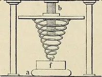 An illustration from Das mikroskop : Theorie, gebrauch, geschichte und gegenwärtiger zustand desselben (1866)