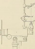 An illustration from Das mikroskop : Theorie, gebrauch, geschichte und gegenwärtiger zustand desselben (1866)