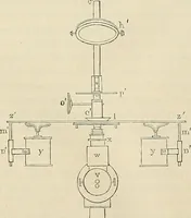 An illustration from Das mikroskop : Theorie, gebrauch, geschichte und gegenwärtiger zustand desselben (1866)