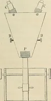 An illustration from Das mikroskop : Theorie, gebrauch, geschichte und gegenwärtiger zustand desselben (1866)