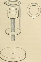 An illustration from Das mikroskop : Theorie, gebrauch, geschichte und gegenwärtiger zustand desselben (1866)