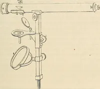 An illustration from Das mikroskop : Theorie, gebrauch, geschichte und gegenwärtiger zustand desselben (1866)