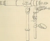 An illustration from Das mikroskop : Theorie, gebrauch, geschichte und gegenwärtiger zustand desselben (1866)