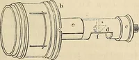 An illustration from Das mikroskop : Theorie, gebrauch, geschichte und gegenwärtiger zustand desselben (1866)