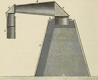 An illustration from Das mikroskop : Theorie, gebrauch, geschichte und gegenwärtiger zustand desselben (1866)