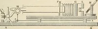 An illustration from Das mikroskop : Theorie, gebrauch, geschichte und gegenwärtiger zustand desselben (1866)