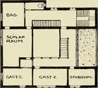 Picture 13 of 66 from Das moderne Landhaus : ein Beitrag zur neuen Baukunst (1905), leaf 27