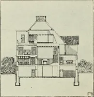 An illustration from Das moderne Landhaus : ein Beitrag zur neuen Baukunst (1905)