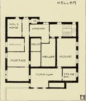 An illustration from Das moderne Landhaus : ein Beitrag zur neuen Baukunst (1905)
