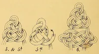 An illustration from Das Posamentier-Kunstgewerbe. Gründliche Anleitung zur Herstellung sämmtlicher Möbelposamenten. Praktisches Lehrbuch mit 100 Erläuternden Zeichnungen und Illustrationen im Text und 4 lithographirten Tafeln. Bezugsquellen-Addressbuch (1894)