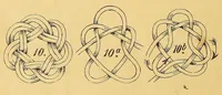 An illustration from Das Posamentier-Kunstgewerbe. Gründliche Anleitung zur Herstellung sämmtlicher Möbelposamenten. Praktisches Lehrbuch mit 100 Erläuternden Zeichnungen und Illustrationen im Text und 4 lithographirten Tafeln. Bezugsquellen-Addressbuch (1894)